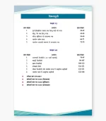Bhartiya Kala Ka Itihas Textbook (Hindi Medium)
