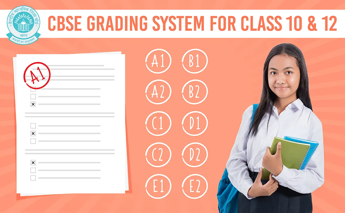 cbse grading system for class 10 and 12
