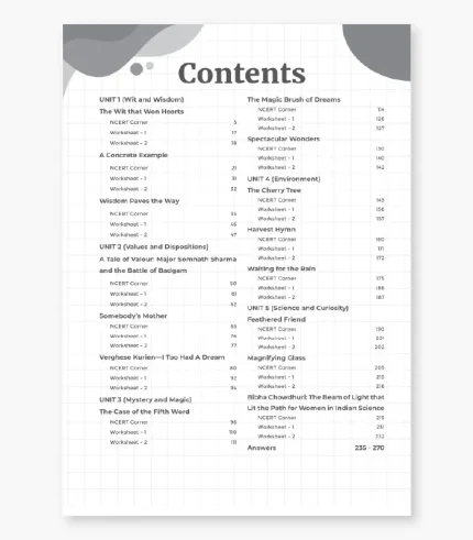 English Worksheet for Class 8
