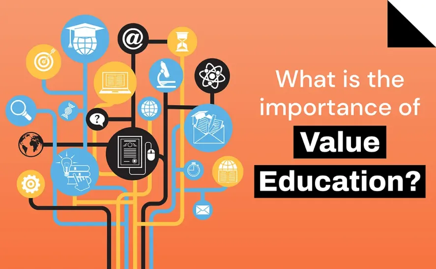importance of value education