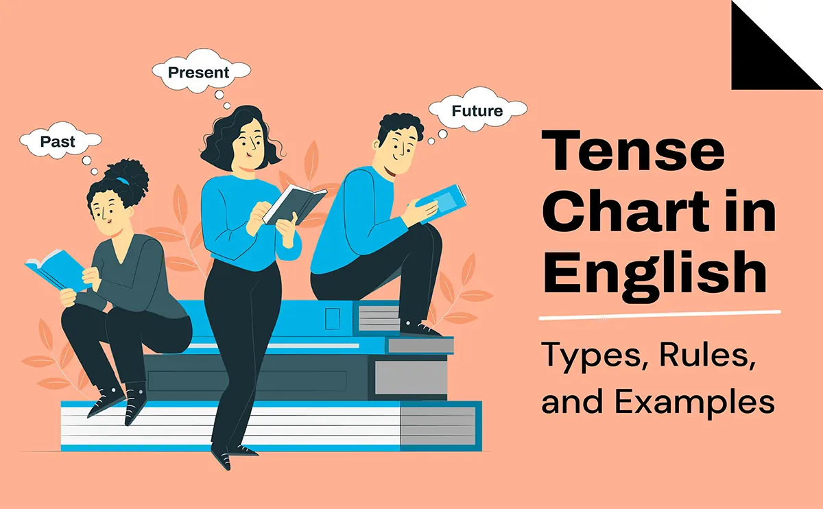 Tense Chart in English