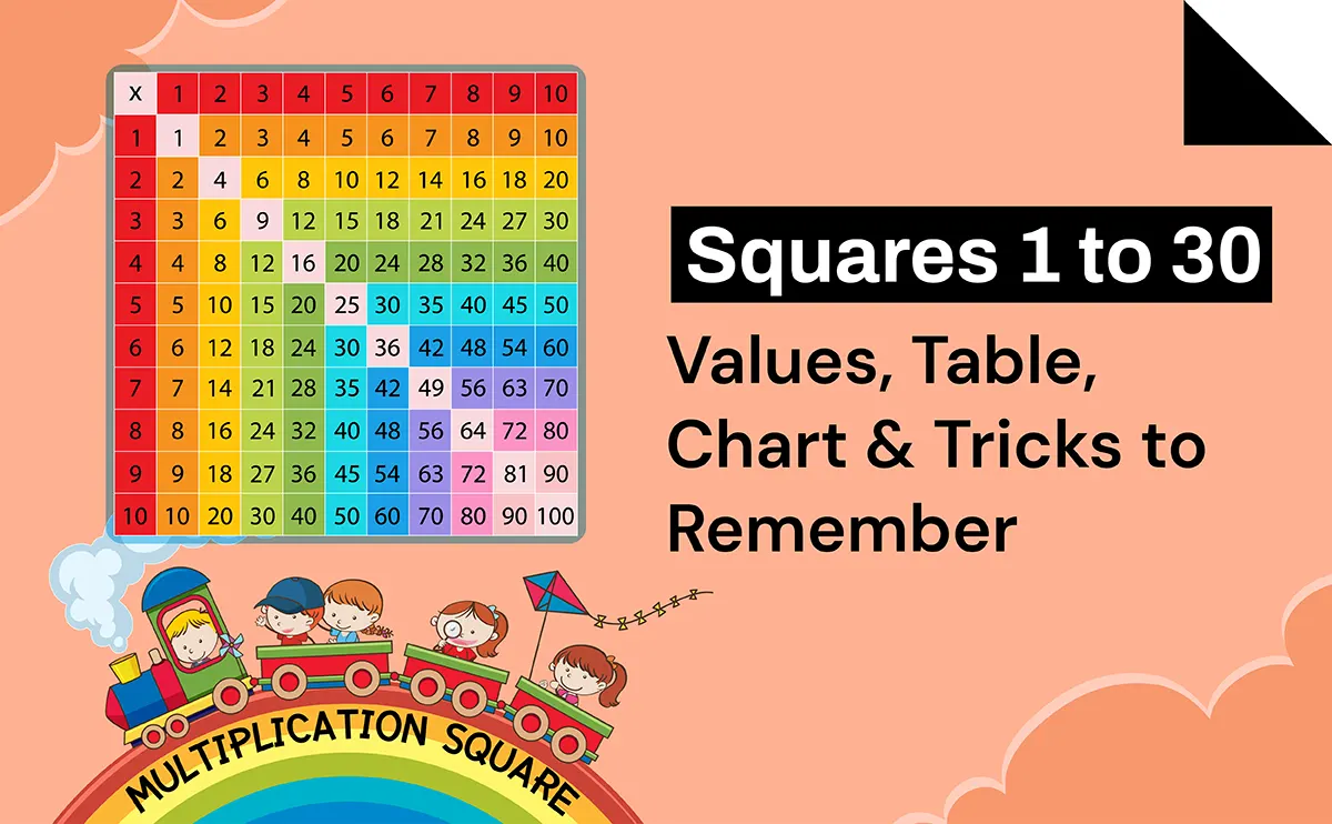 Squares 1 to 30