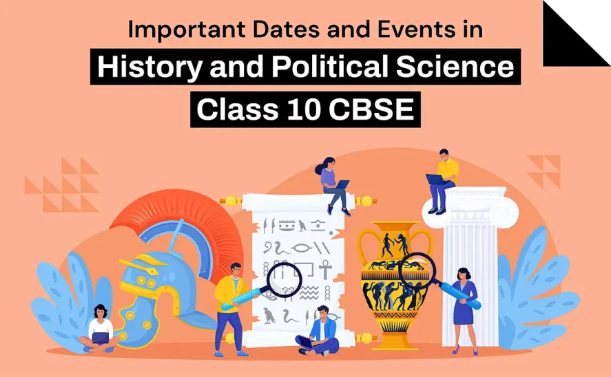 Important Dates and Events in History and Political Science Class 10 CBSE