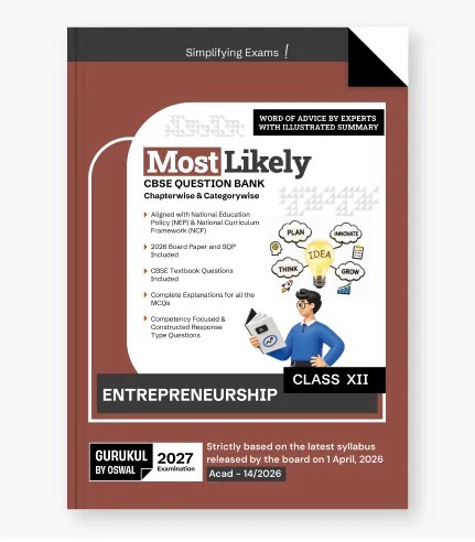 CBSE-Class-XII-MLQB-Entrepreneurship-01 CBSE Class XII MLQB Entrepreneurship 01